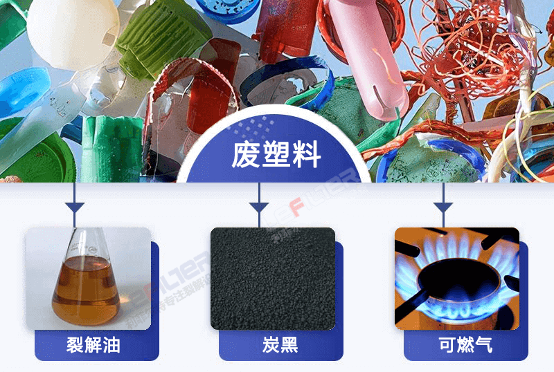 廢塑料煉油用什么設(shè)備好？哪個廠家的更靠譜？