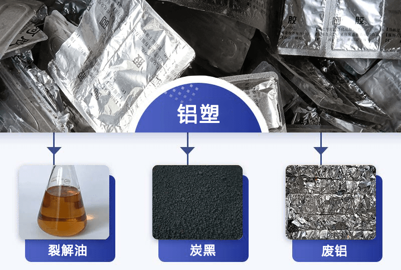 鋁塑煉油促進(jìn)廢鋁、廢鋁箔、廢塑料回收