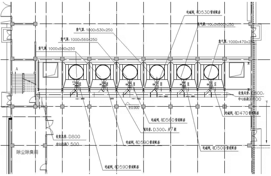 改造后末端除臭收集風(fēng)管布置圖